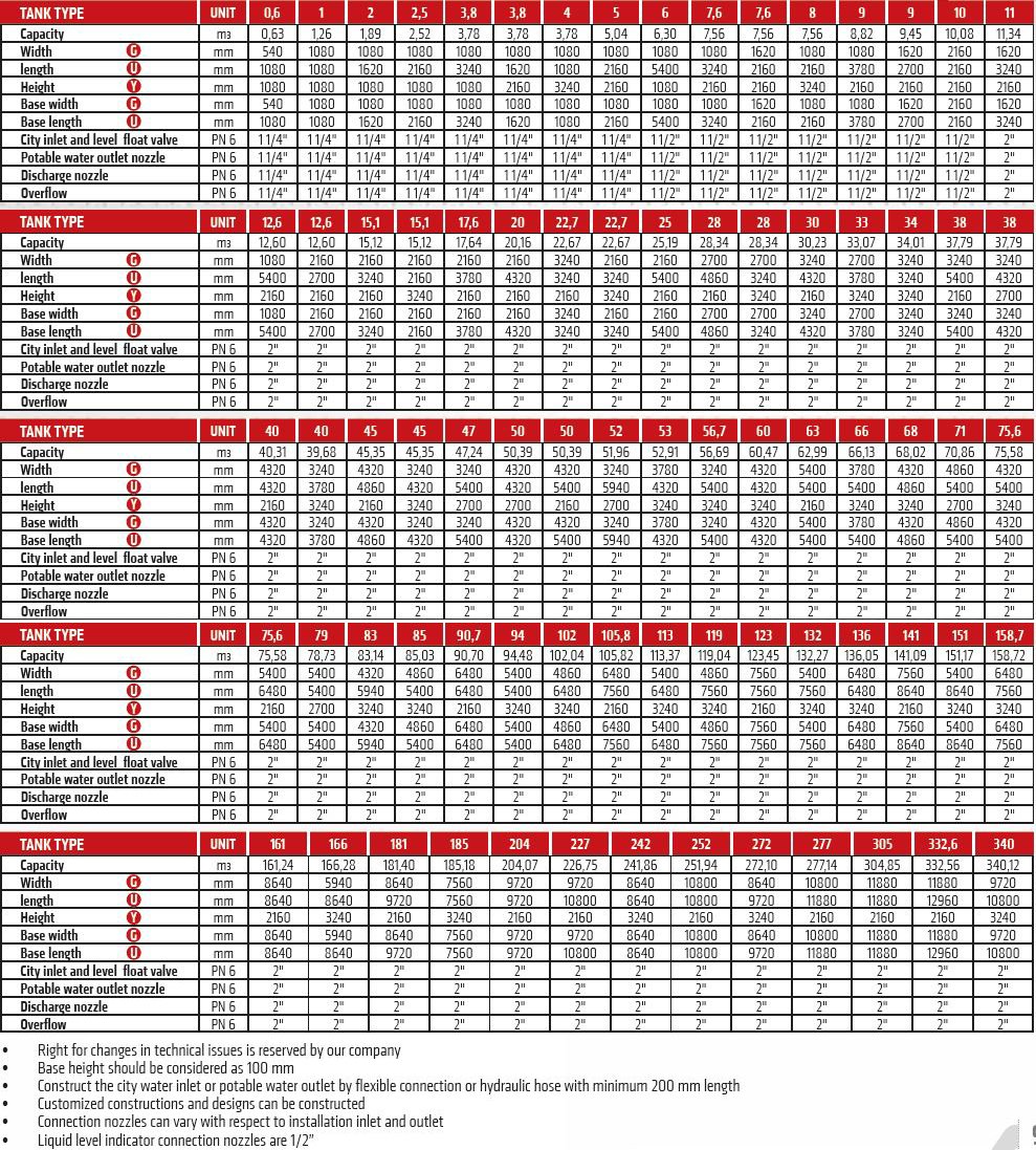 alpmd_table_eng